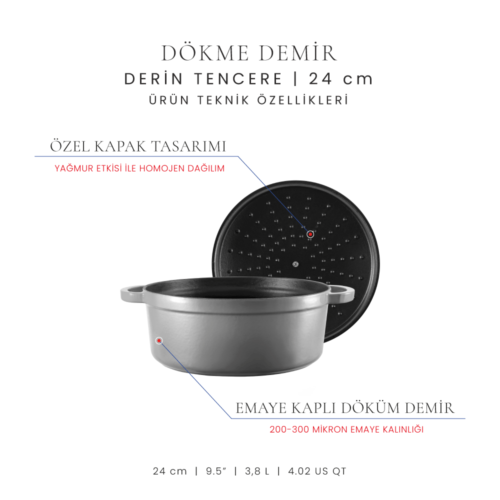 Voeux 24 cm Derin Tencere