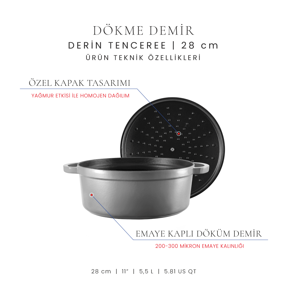 Voeux 28 cm Derin Tencere
