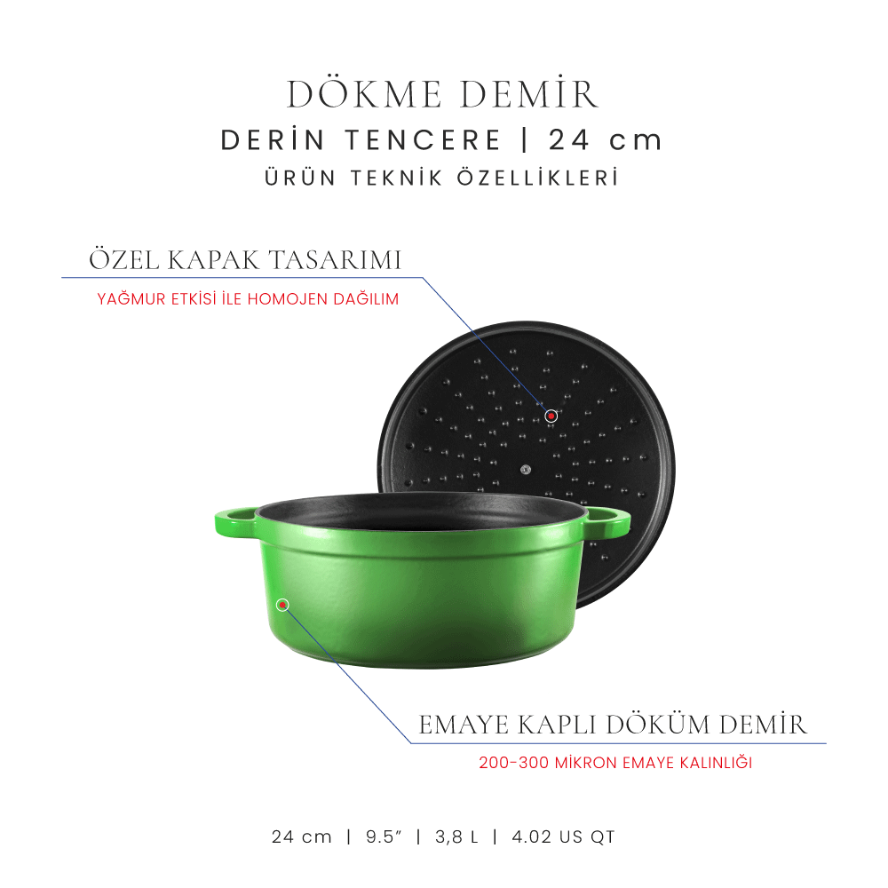 Voeux 24 cm Derin Tencere