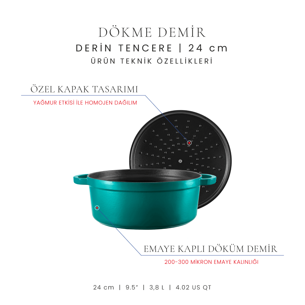 Voeux 24 cm Derin Tencere