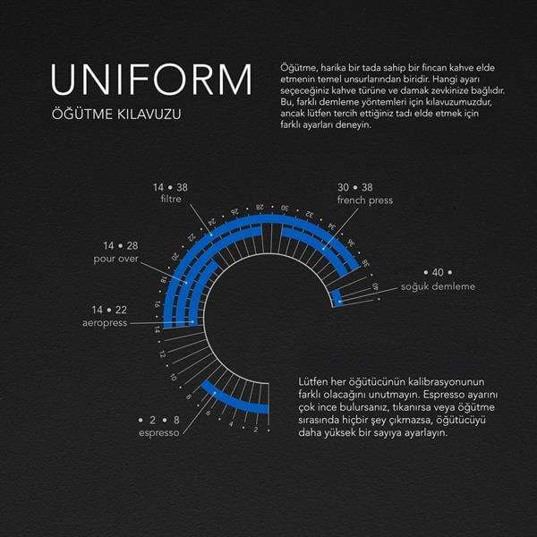 Wilfa - Uniform+ 58mm Flat Dişli Tartılı Kahve Öğütücü - Siyah - WSFBS-200B